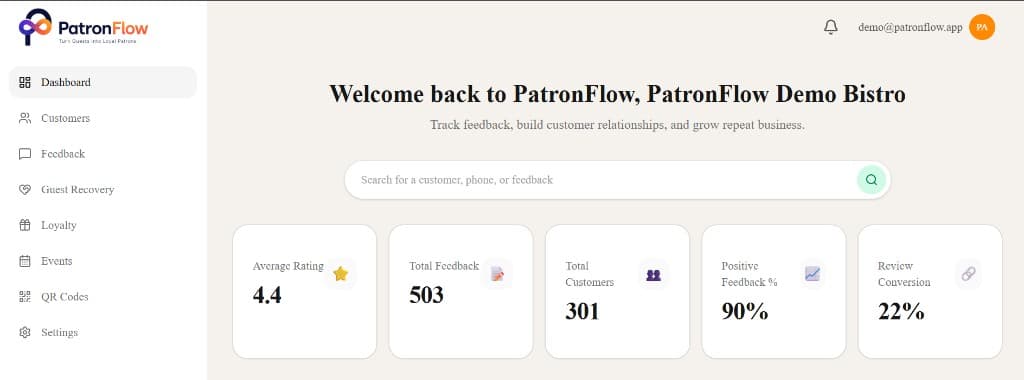 PatronFlow dashboard